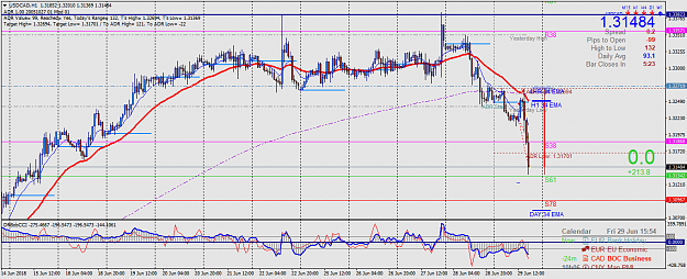 Click to Enlarge

Name: USDCADH1.png
Size: 68 KB