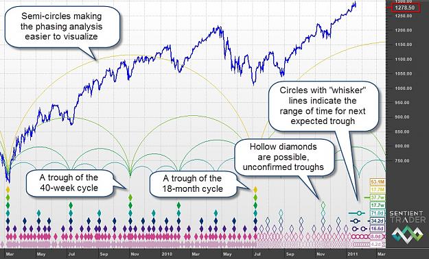 Click to Enlarge

Name: phasing_analysis.jpg
Size: 241 KB