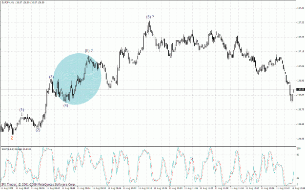 Click to Enlarge

Name: eurjpy 1m 11.08.gif
Size: 47 KB