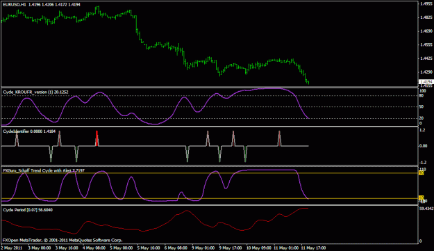 Click to Enlarge

Name: hurst-cycles-metatrader-forex.gif
Size: 17 KB
