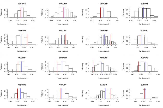 Click to Enlarge

Name: Rplot07.jpg
Size: 220 KB