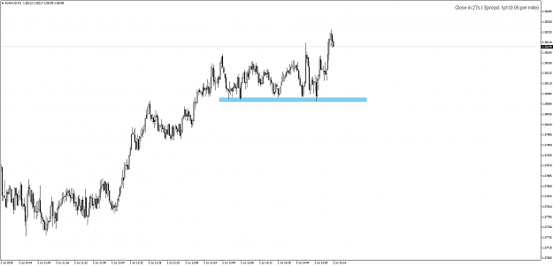 Click to Enlarge

Name: EURAUDM1-02.07.18 pot. short.png
Size: 50 KB