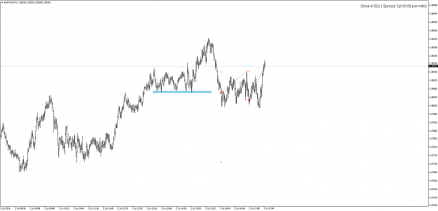 Click to Enlarge

Name: EURAUDM1-02.07.18 2xloss.png
Size: 42 KB