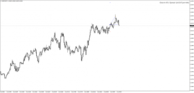Click to Enlarge

Name: USDCADM1-02.07.18-exit.png
Size: 45 KB