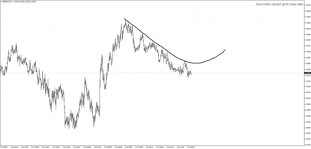 Click to Enlarge

Name: GBPCADM1-02.07.18- poss pullback leg.png
Size: 36 KB