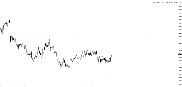 Click to Enlarge

Name: EURGBPM1-03.07.18-exit loss.png
Size: 43 KB