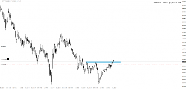 Click to Enlarge

Name: GBPJPYM1-03.07.18-botrot.png
Size: 58 KB