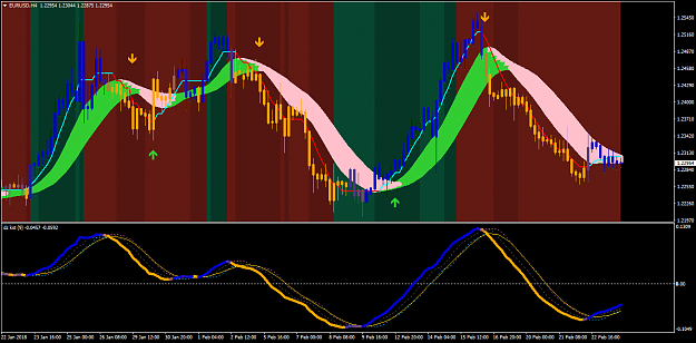 Click to Enlarge

Name: mladen's and mrtool's trend following indicators system1.png
Size: 83 KB