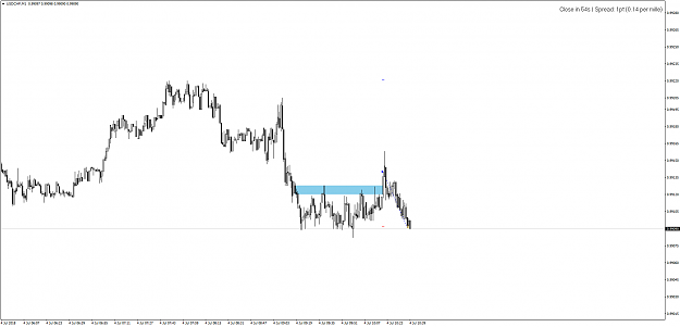 Click to Enlarge

Name: USDCHFM1-04.07.18-exit.png
Size: 42 KB