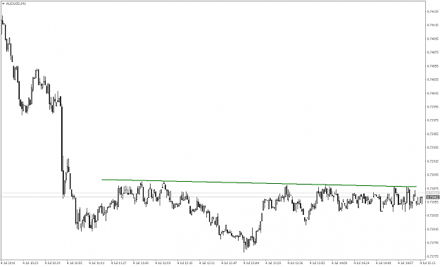 Click to Enlarge

Name: AUDUSDM1.png
Size: 29 KB