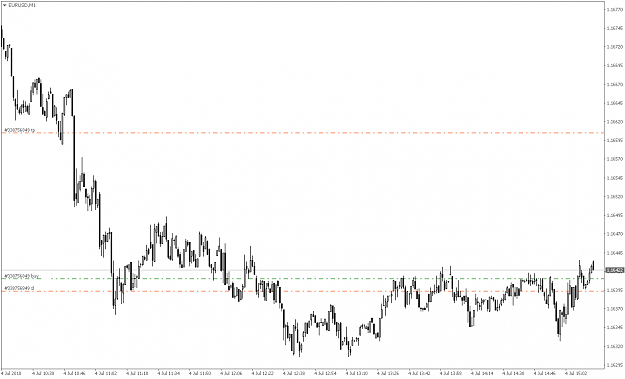 Click to Enlarge

Name: EURUSDM1.png
Size: 17 KB