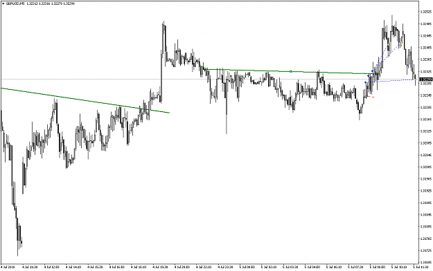 Click to Enlarge

Name: GBPUSDM5.png
Size: 44 KB