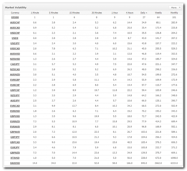Click to Enlarge

Name: Screenshot - 027.png
Size: 49 KB