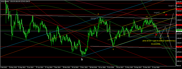 Click to Enlarge

Name: GOLDWeekly.png
Size: 70 KB