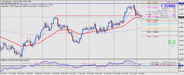 Click to Enlarge

Name: USDCADDaily.png
Size: 59 KB