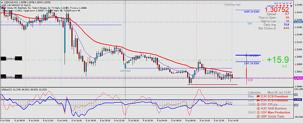 Click to Enlarge

Name: USDCADM15.png
Size: 62 KB
