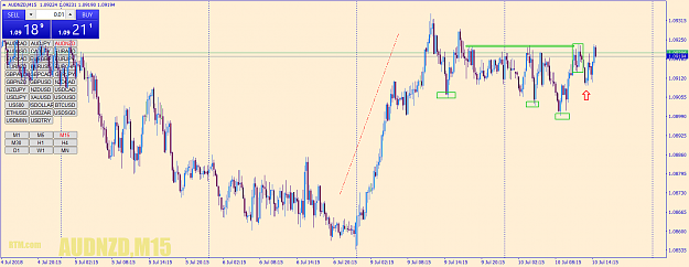 Click to Enlarge

Name: audnzd-m15-go-markets-pty.png
Size: 77 KB