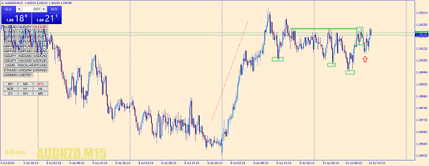 Click to Enlarge

Name: audnzd-m15-go-markets-pty.png
Size: 77 KB