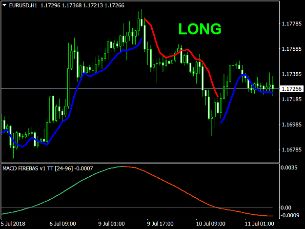 Click to Enlarge

Name: EURUSDH1.png
Size: 32 KB