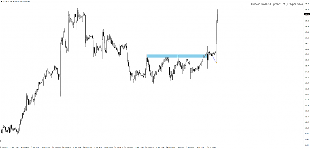 Click to Enlarge

Name: DISM30-11.07.18-gap loss.png
Size: 53 KB