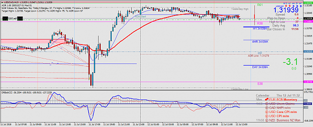 Click to Enlarge

Name: USDCADM15.png
Size: 57 KB