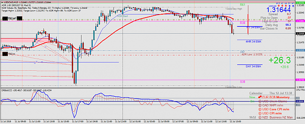 Click to Enlarge

Name: USDCADM15.png
Size: 61 KB