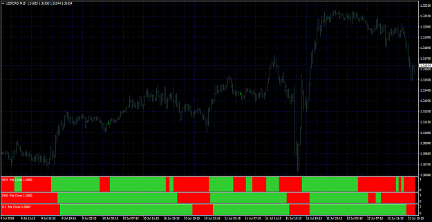 Click to Enlarge

Name: price cross ma.png
Size: 48 KB