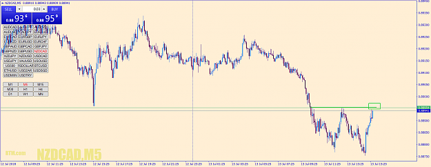 Click to Enlarge

Name: nzdcad-m5-go-markets-pty-2.png
Size: 64 KB