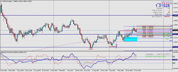 Click to Enlarge

Name: USDCADWeekly.png
Size: 55 KB