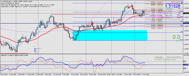 Click to Enlarge

Name: USDCADDaily.png
Size: 67 KB