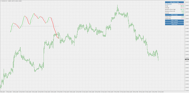 Click to Enlarge

Name: EURUSDH1100.png
Size: 81 KB