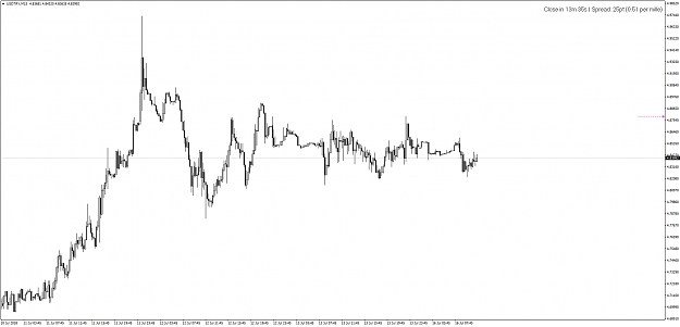Click to Enlarge

Name: 16.07.18-USDTRYM15.png
Size: 51 KB