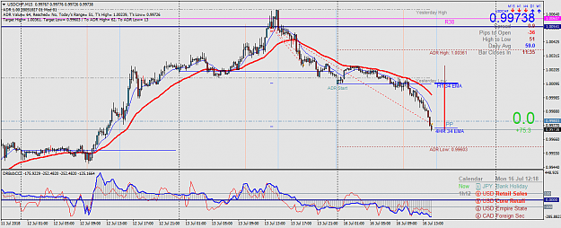 Click to Enlarge

Name: USDCHFM15.png
Size: 63 KB