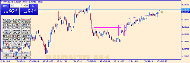 Click to Enlarge

Name: audnzd-m1-go-markets-pty.png
Size: 44 KB