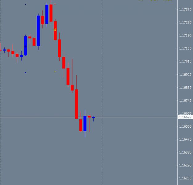 Click to Enlarge

Name: two candle strat.png
Size: 17 KB