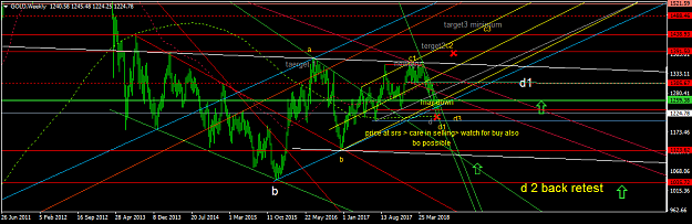 Click to Enlarge

Name: GOLDWeekly.png
Size: 47 KB