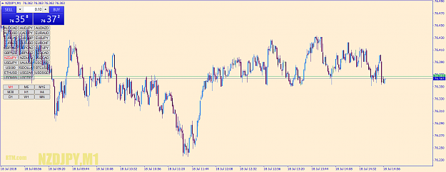 Click to Enlarge

Name: nzdjpy-m1-go-markets-pty.png
Size: 68 KB