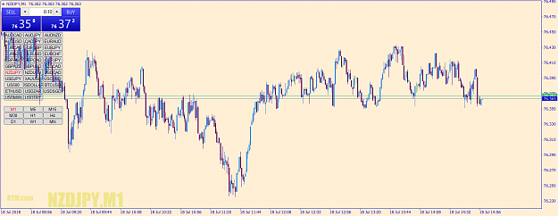 Click to Enlarge

Name: nzdjpy-m1-go-markets-pty.png
Size: 68 KB