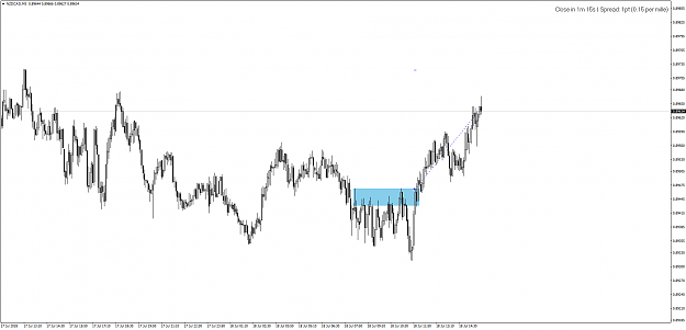 Click to Enlarge

Name: 18.07.18-NZDCADM5exit.png
Size: 60 KB