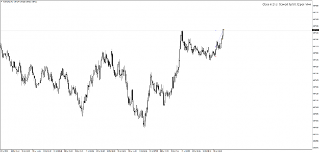 Click to Enlarge

Name: 19.07.18-AUDCADM1-exit.png
Size: 55 KB