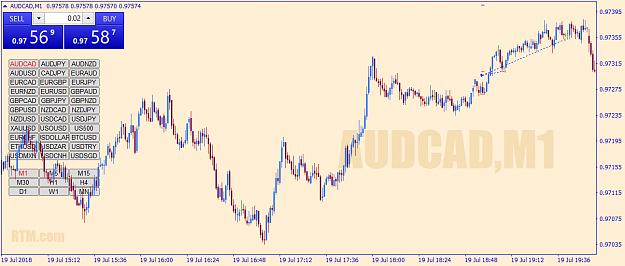 Click to Enlarge

Name: audcad-m1-go-markets-pty.png
Size: 53 KB