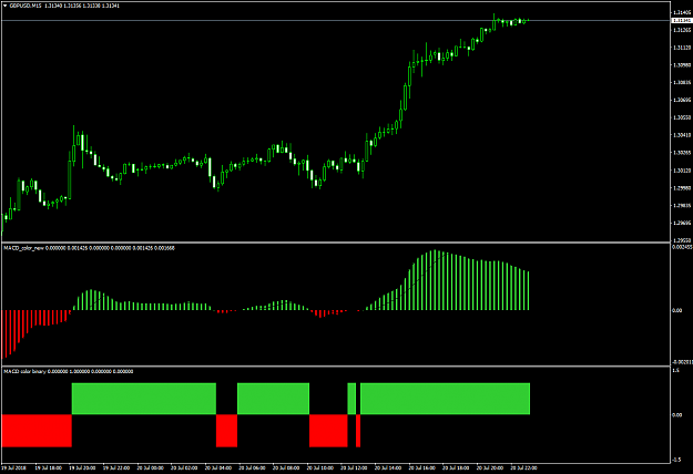 Click to Enlarge

Name: macd color.png
Size: 35 KB