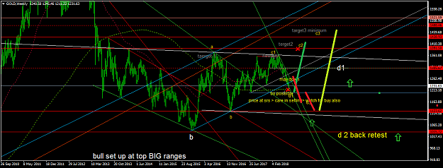 Click to Enlarge

Name: GOLDWeekly.png
Size: 65 KB