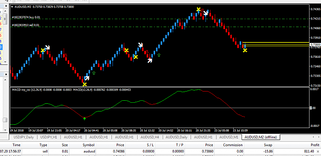 Click to Enlarge

Name: INT4.PNG
Size: 43 KB
