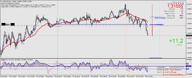 Click to Enlarge

Name: USDCADM5.png
Size: 58 KB