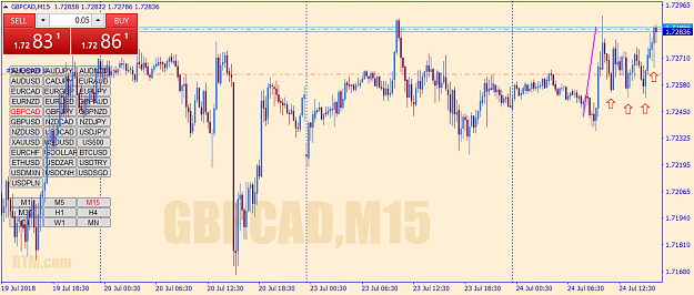 Click to Enlarge

Name: gbpcad-m15-go-markets-pty.png
Size: 65 KB