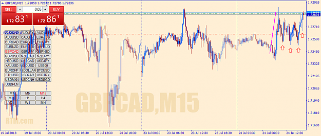 Click to Enlarge

Name: gbpcad-m15-go-markets-pty.png
Size: 65 KB