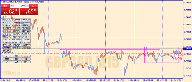 Click to Enlarge

Name: gbpcad-m15-go-markets-pty-2.png
Size: 56 KB