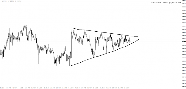 Click to Enlarge

Name: 25.07.18-NZDCADH1-.png
Size: 52 KB
