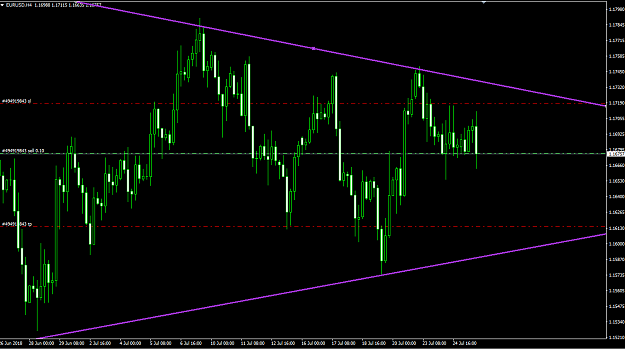 Click to Enlarge

Name: eurusd 4h.PNG
Size: 54 KB